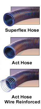 GY exhaust hose 348