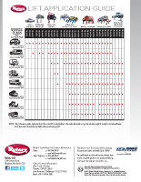 Rotary DriveOnAlignment